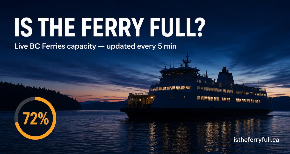 Is the Ferry Full? — BC Ferries Wait Times & Live Capacity
